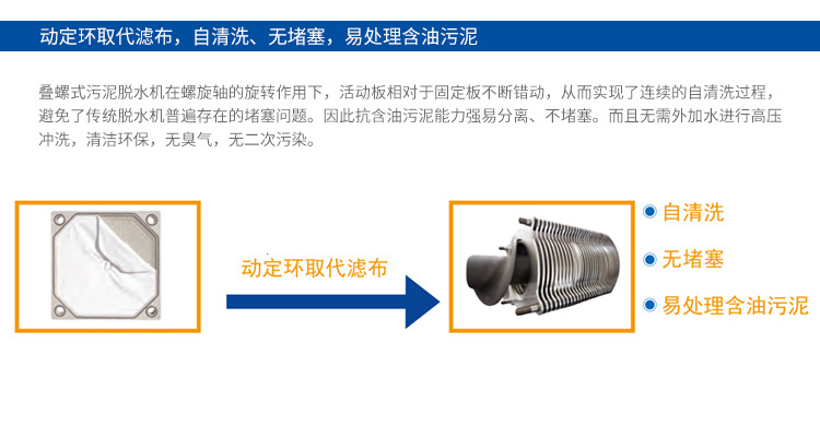 疊螺污泥機-動定環(huán)取代濾布優(yōu)勢