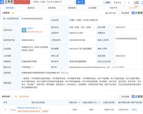 電子元器件零售的現(xiàn)狀與未來趨勢(shì)